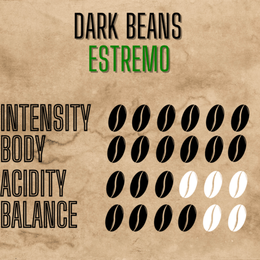 DarkBeans ESTREMO 1000GR - Görsel 2